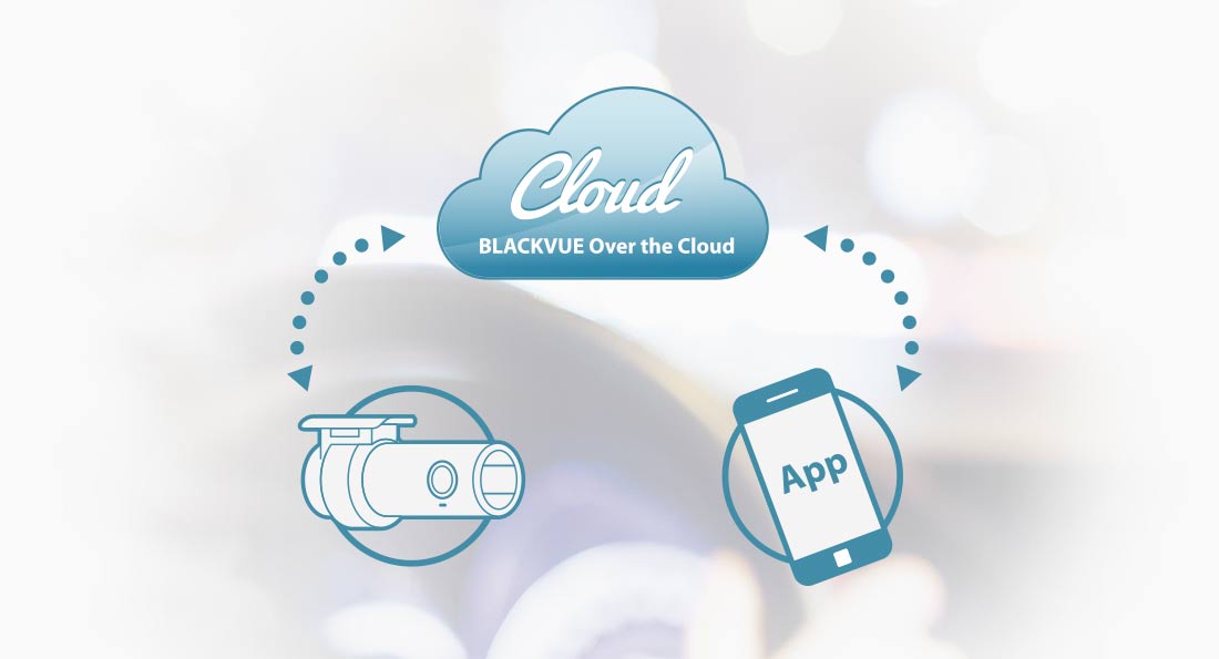 BlackVue Cloud DR750S 2CH 16G (FullHD, Wifi, GPS) - Camera giám sát hành trình Hàn Quốc